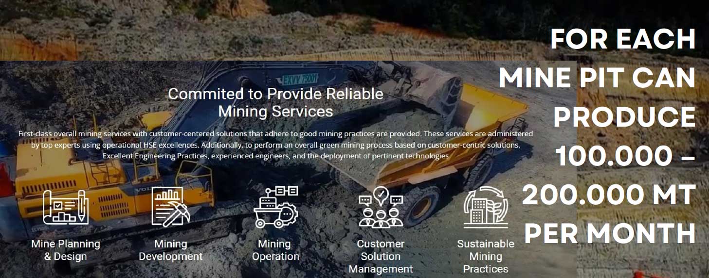 Coal Mining Contractor and Production Image